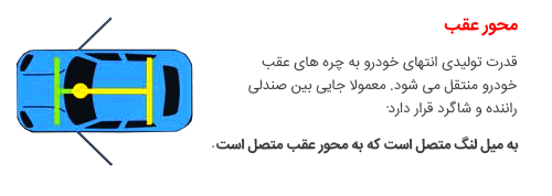 تولید کننده دیفرانسیل عقب یا RWD